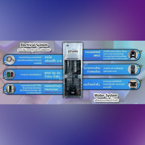เครื่องทำน้ำร้อน น้ำเย็น มีเครื่องกรองน้ำในตัว ร้อน 1 ก๊อก เย็น 1 ก๊อก MAXCOOL รุ่น MCHF-2 - Image 4