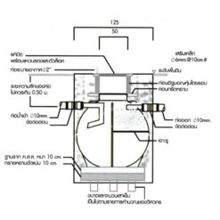 ถังบำบัดน้ําเสีย 2000 ลิตร