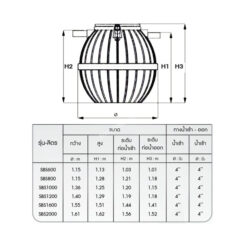 ถังบำบัด 800 ลิตร