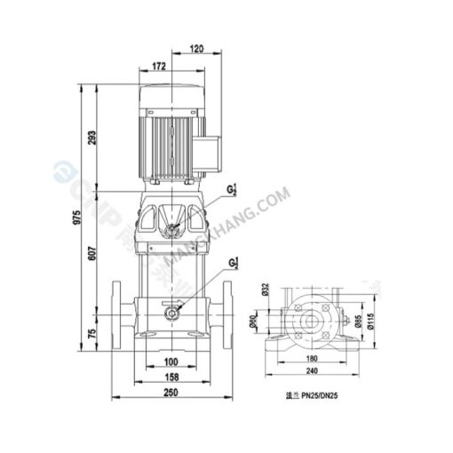 ปั๊มน้ำแนวตั้ง 3 แรง Multistage 380V CNP รุ่น CDM3-22 (380V) - Image 2