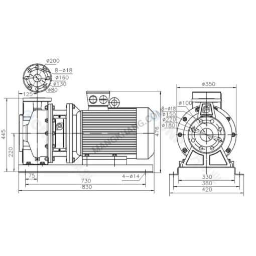 ปั๊มน้ำหอยโข่งสแตนเลส 11kW 380V CNP รุ่น ZS100-80-160/11 (380V) - Image 2