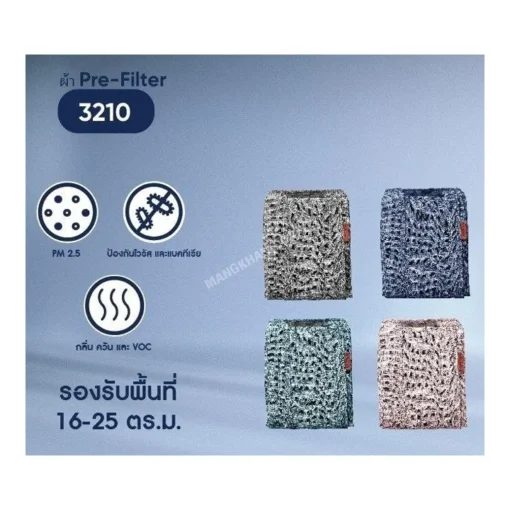 ผ้าพรีฟิลเตอร์ Blueair รุ่น Prefilter 3210,3410,3610 - Image 4