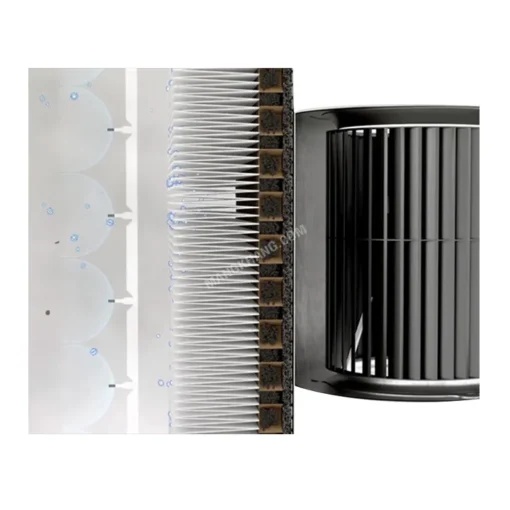 ไส้กรองเครื่องฟอกอากาศ Blueair รุ่น Sense Particle Filter - Image 3